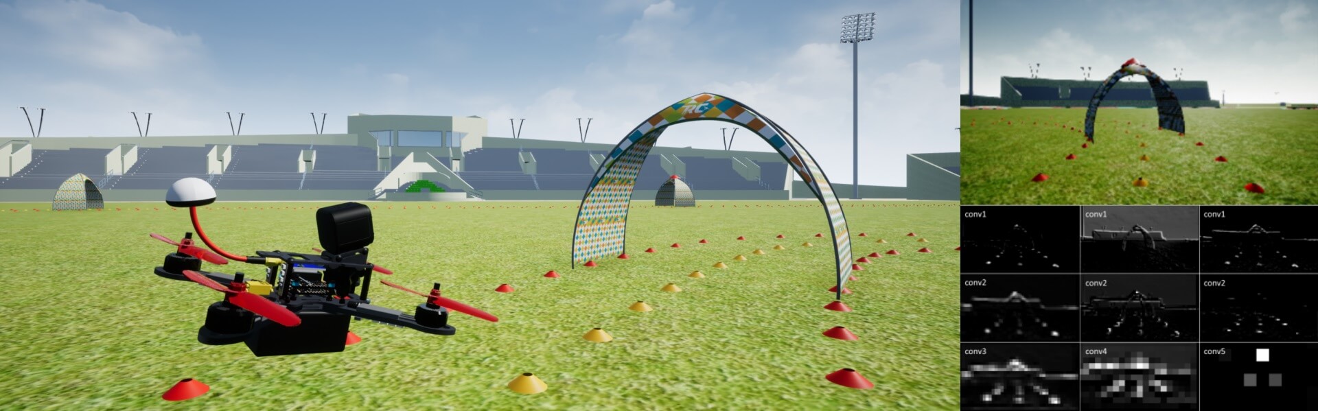 Teaching UAVs to Race: End-to-End Regression of Agile Controls in Simulation