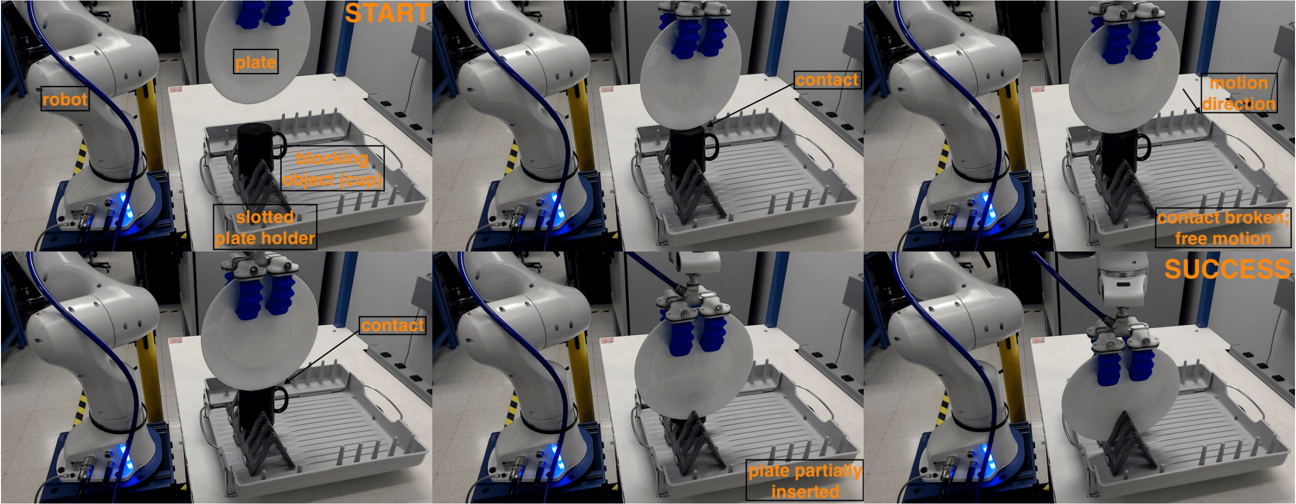Zero-Shot Transfer of Haptics-based Object Insertion Policies