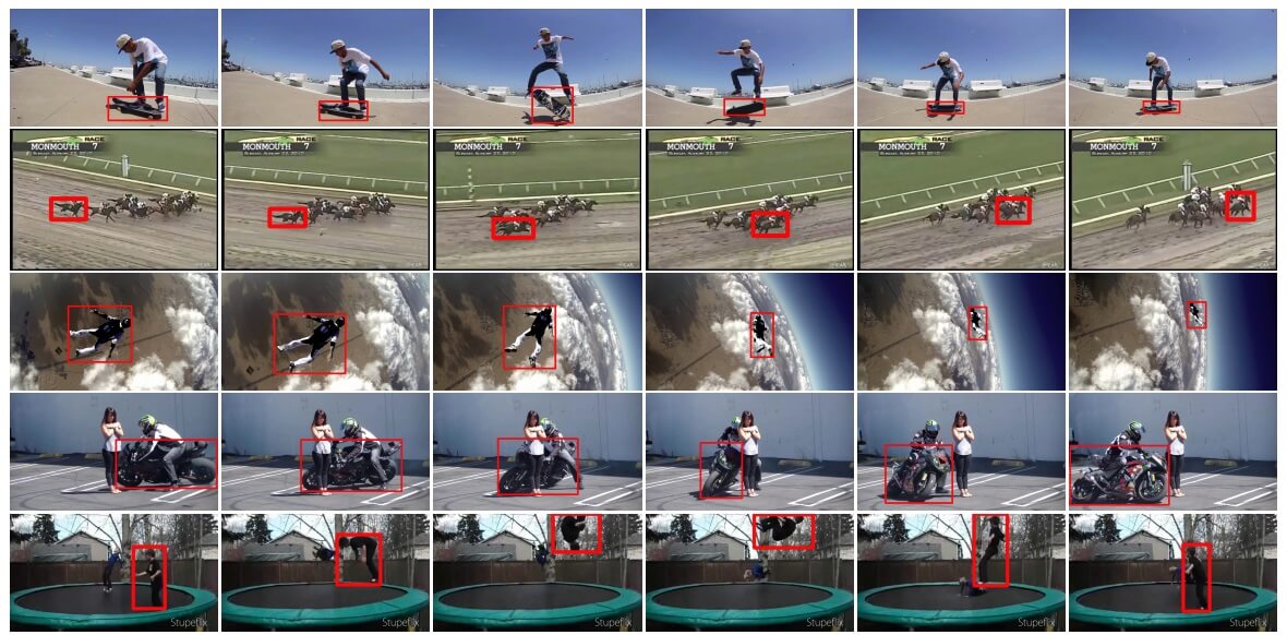 TrackingNet: A Large-Scale Dataset and Benchmark for Object Tracking in the Wild
